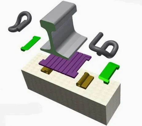 E Clip Rail Track Fasteners System E Clip Rail Track Fasteners System