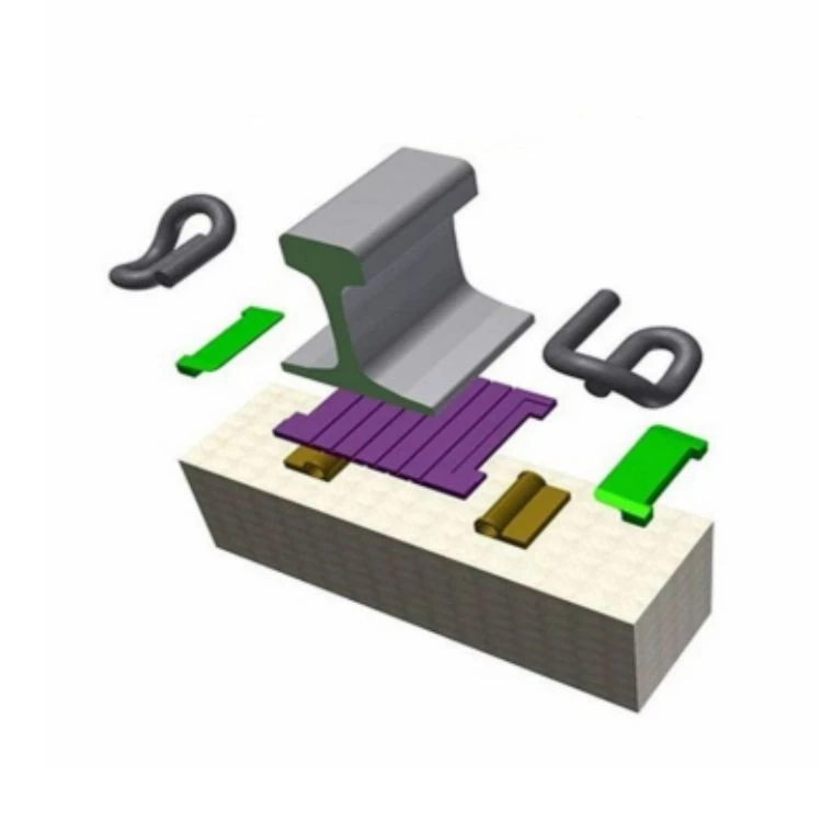 Type IV Fasteners System Type IV Fasteners System